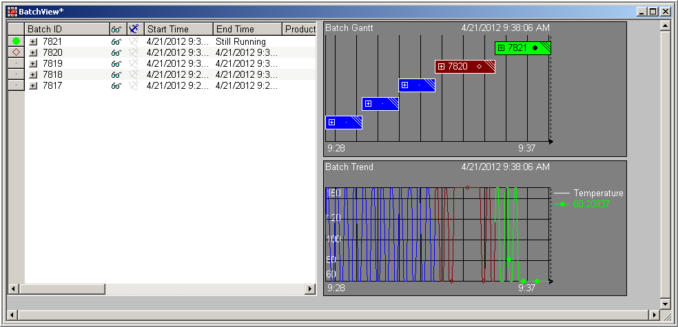 FactoryTalk Historian BatchView